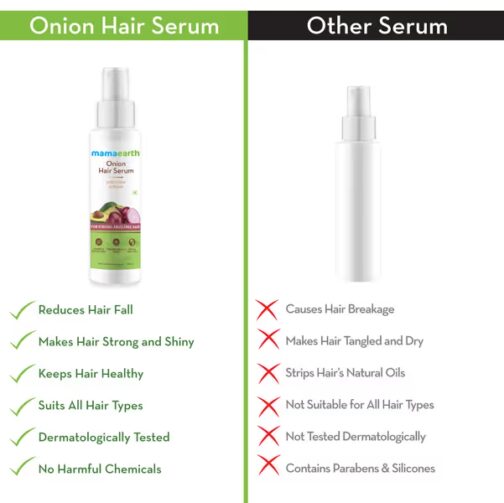 mamaearth Onion Hair Serum with Onion and Biotin for Strong, Frizz-Free Hair - 100 ml - Image 2