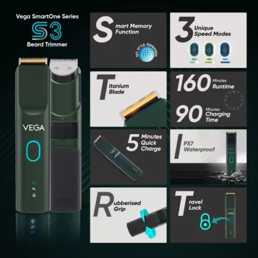 Vega SmartOne S3 Beard Trimmer - VHTH-36 - Image 2