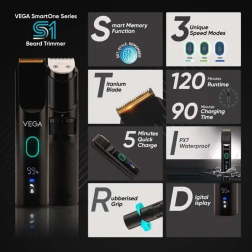 SmartOne Series - S1 Beard Trimmer - VHTH-30 - Image 2